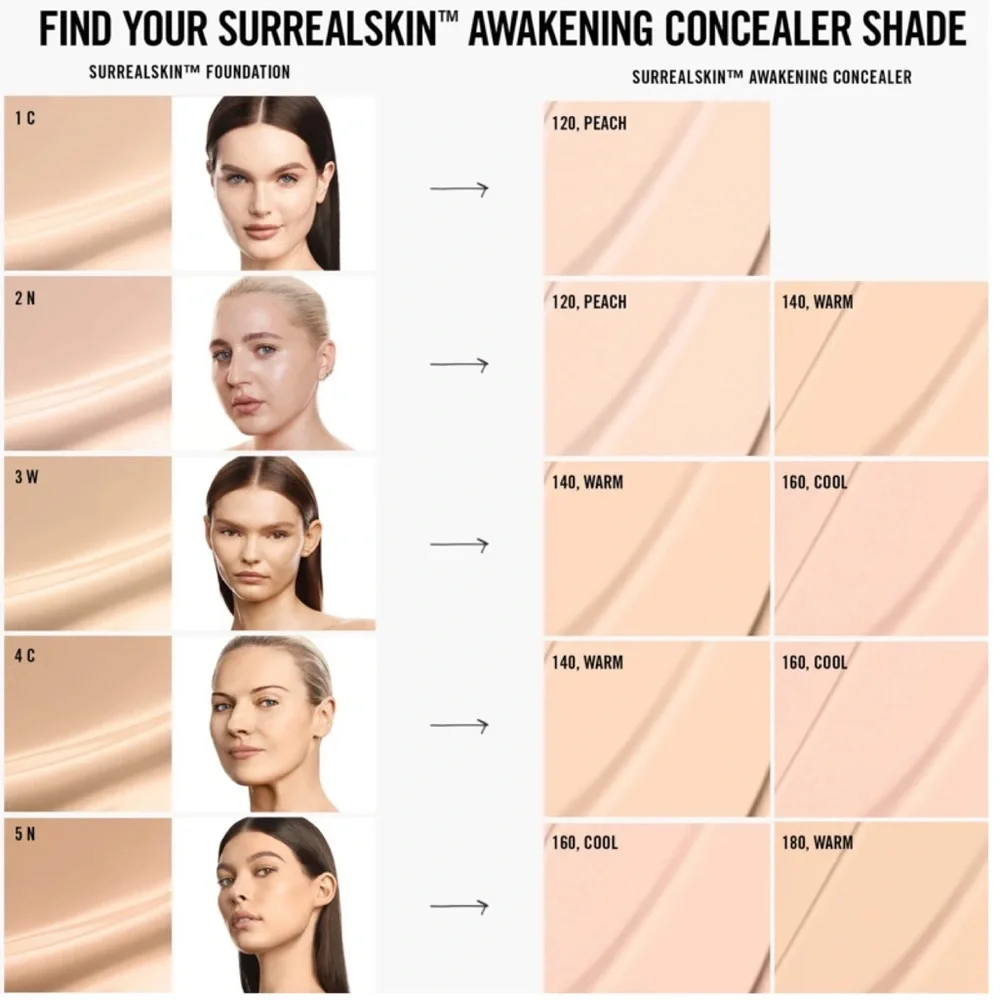 NEW✅MARIO SURREALSKIN AWAKENING CONCEALER